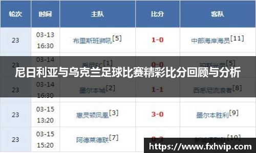 尼日利亚与乌克兰足球比赛精彩比分回顾与分析